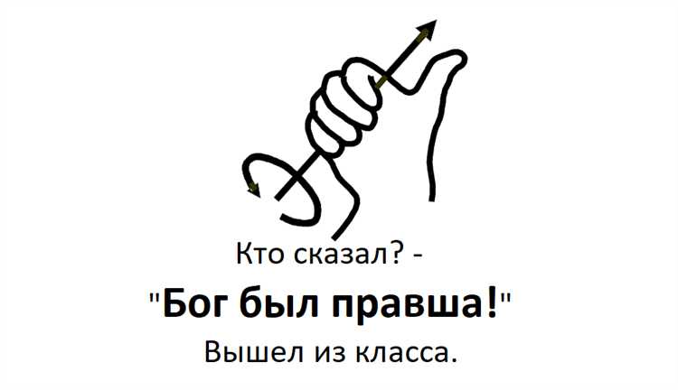 Применение правила буравчика при изучении магнитных полей