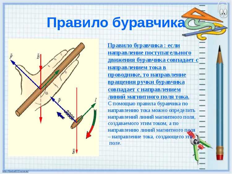 Роль правила буравчика в уроках механики и силы