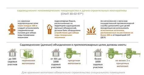 Практические советы по выбору участка для постоянного проживания или дачи