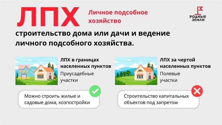 Как выбрать между ИЖС и СНТ с учетом разрешений на строительство