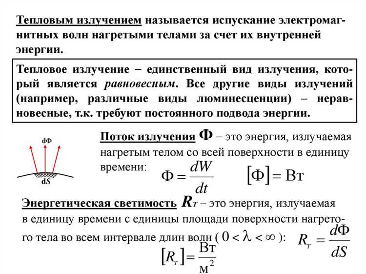 Какие материалы интенсивно излучают тепловую энергию