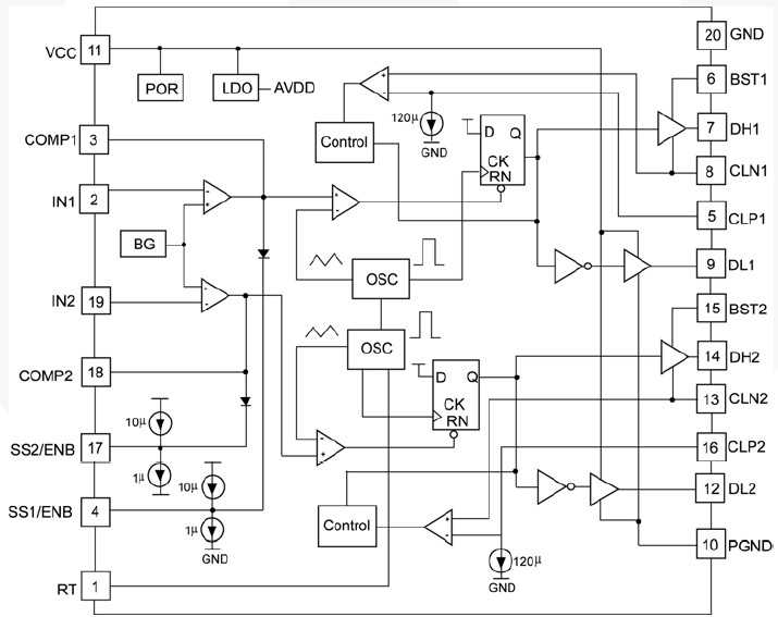 Использование осциллографа для проверки работы микросхемы