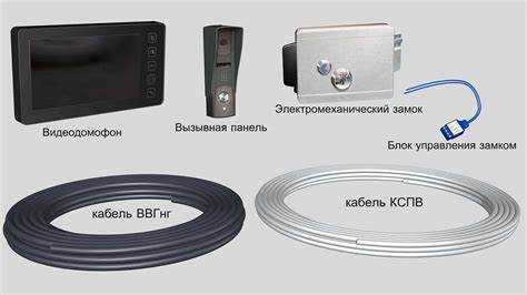 Совместимость кабеля с типом питания видеодомофона
