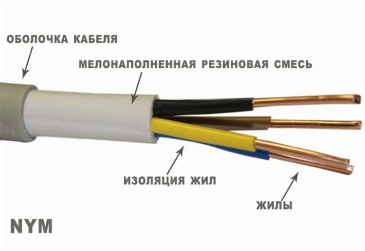 Требования к защите кабеля NYM от механических повреждений
