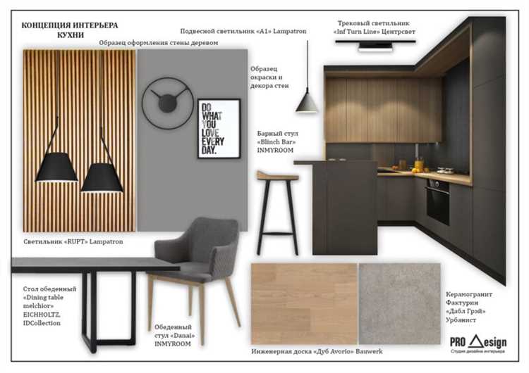 Методы подбора гармоничных цветовых сочетаний