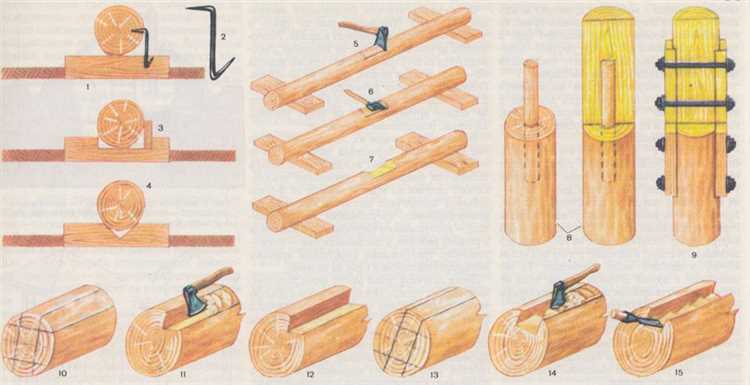 Герметизация швов между бревнами