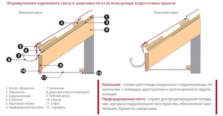Как определить пригодность доски для фуганка по ширине и состоянию