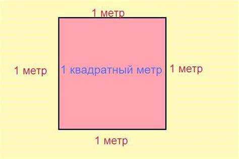 Когда и зачем нужно переводить метры в квадратные метры