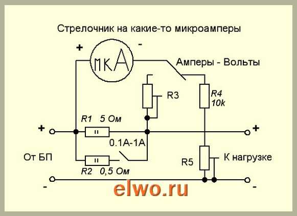 Как из миллиамперметра сделать вольтметр