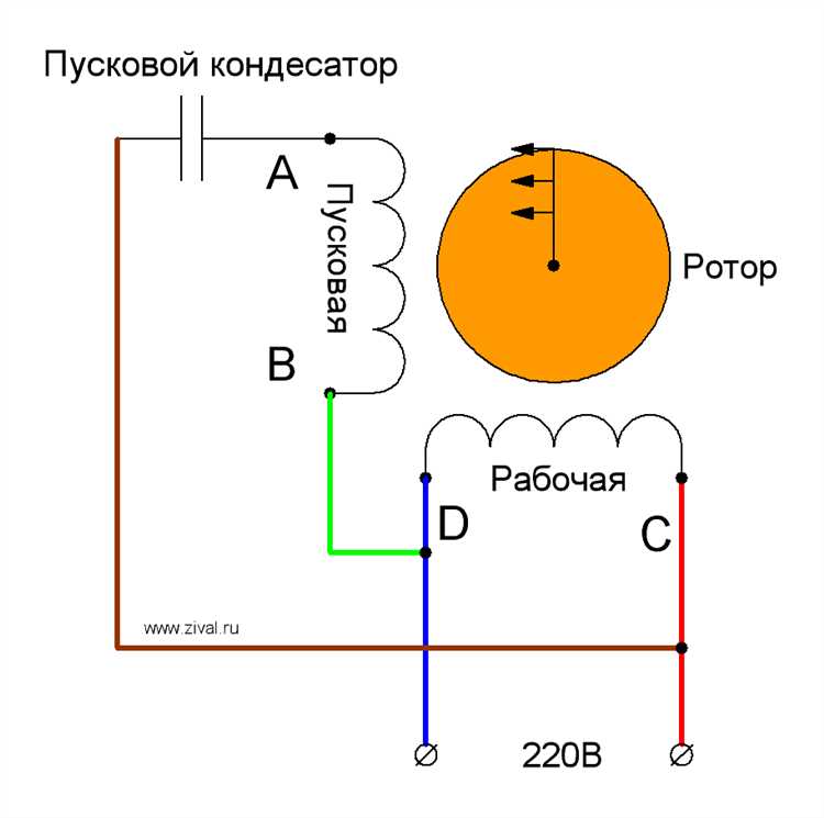 Использование микроконтроллера STM32 для реверса шагового двигателя