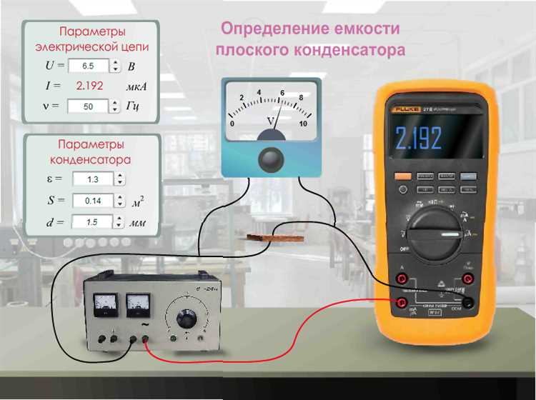 Интерпретация результатов и выявление неисправностей по показаниям
