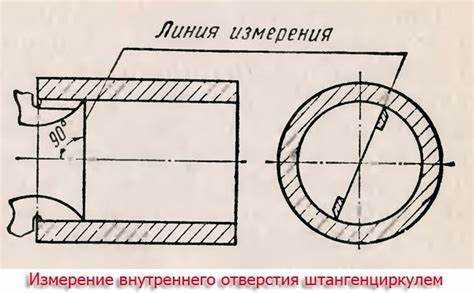 Как избежать ошибок при измерении диаметра дюбеля