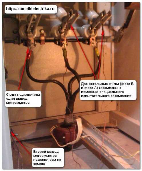 Выбор и проверка мегомметра перед работой