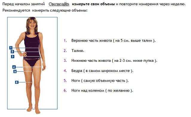 Влияние температуры и состояния резистора на результаты измерения