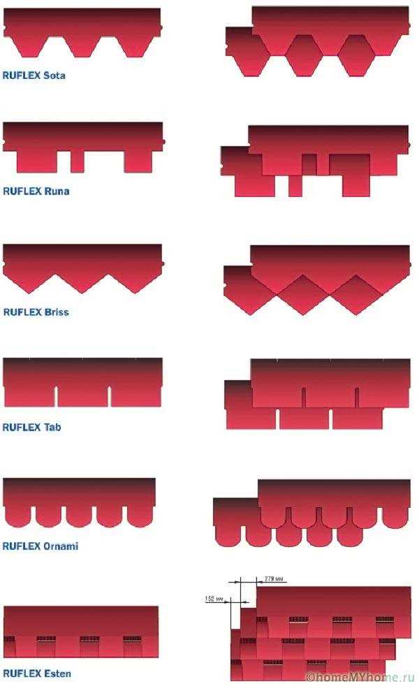 Как класть гибкую черепицу на крышу своими руками видео Как класть гибкую черепицу на крышу своими руками видео