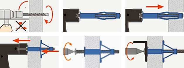 Подготовка поверхности гипсокартона перед креплением бабочек