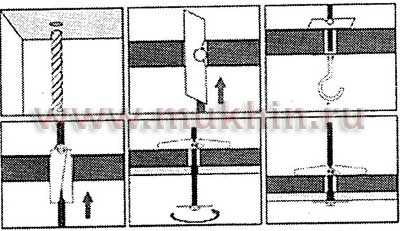 Проверка и устранение возможных ошибок после установки
