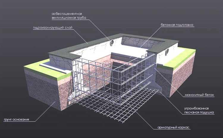 Использование анкеров и металлических шпилек для дополнительной фиксации