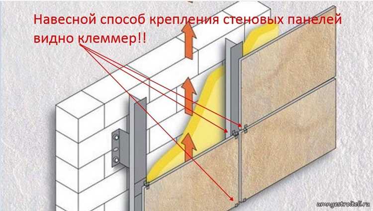 Уход и обслуживание смонтированных МДФ панелей