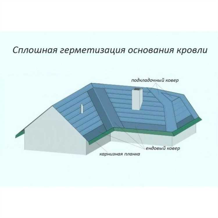 Как крепить подкладочный ковер под мягкую кровлю Как крепить подкладочный ковер под мягкую кровлю