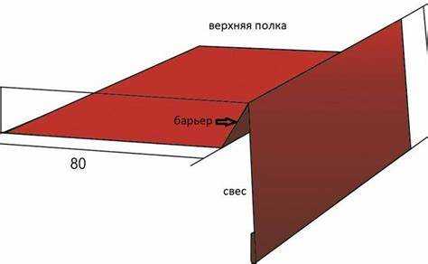 Выбор типа ветровой планки под конкретную конструкцию крыши
