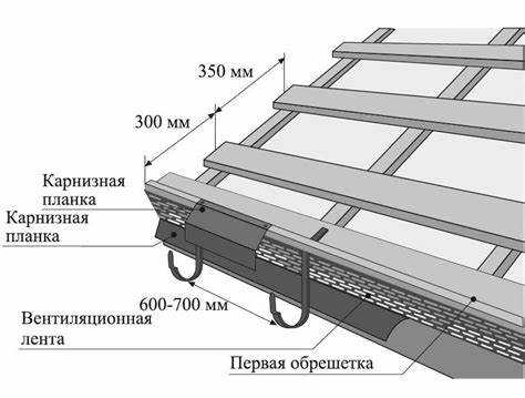 Подготовка края ската перед монтажом ветровой планки