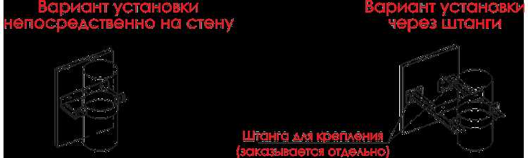 Как крепить воздуховод к стене