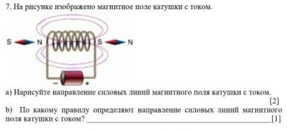 Методы экранирования и фокусировки магнитного поля катушки