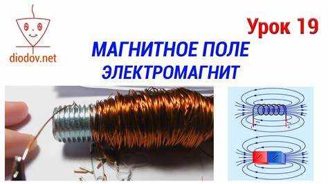 Регулировка числа витков катушки для управления магнитным полем