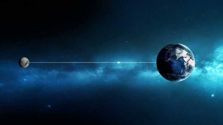 Определение скорости света с помощью интерферометрии Майкельсона