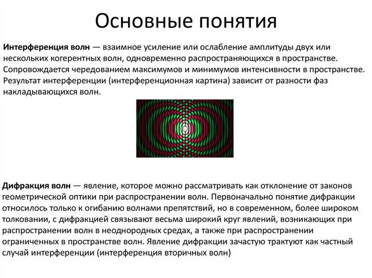 Применение дифракционных решеток в экспериментах с интерференцией