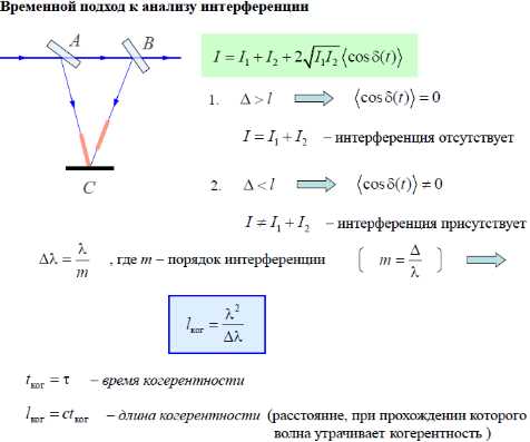 Мониторинг фазовых изменений волн при изменении расстояния между источниками