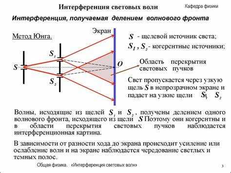 Как можно наблюдать интерференцию волн