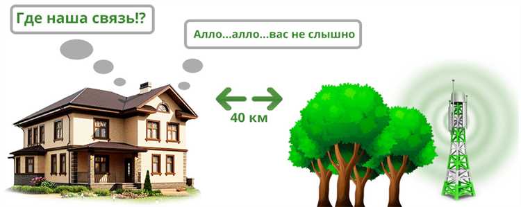 Как выбрать оптимальное место для размещения устройства