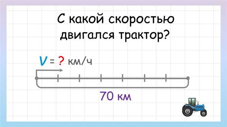 Измерение силы тока в эксперименте с известной скоростью носителей заряда
