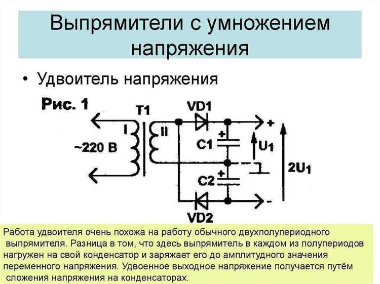 Выбор провода и изоляции для намотки с учетом средней точки