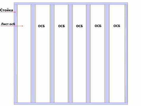 Проверка прочности и устранение дефектов после монтажа