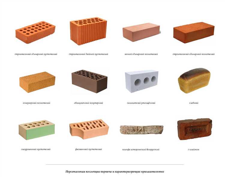 Популярные бренды декоративных кирпичиков на российском рынке