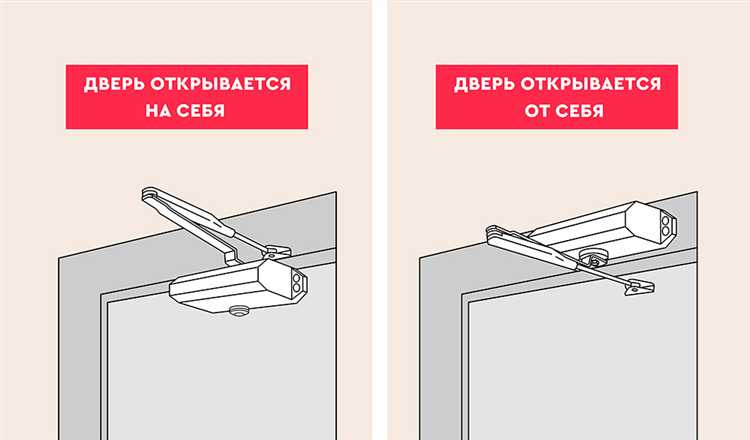 Типы крепления ограничителей дверей к полу