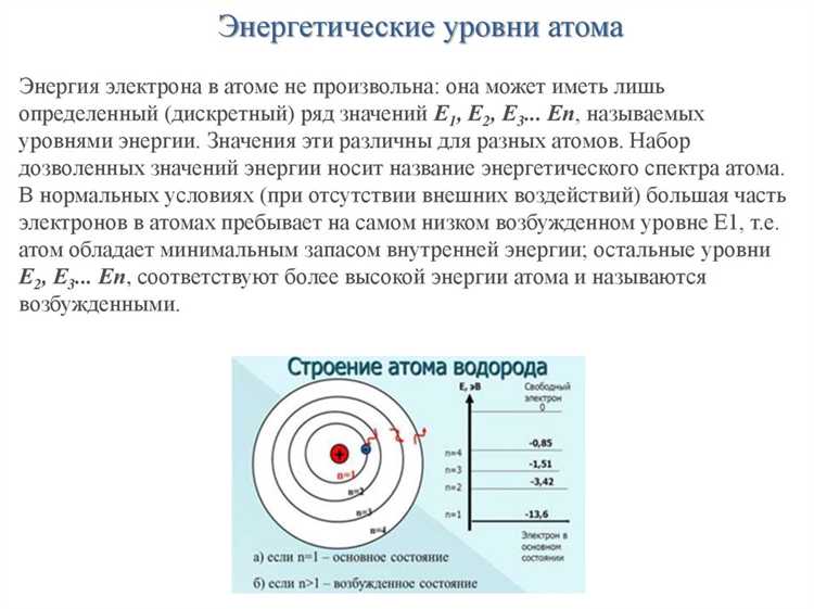 Методы измерения порции энергии, излучаемой атомом