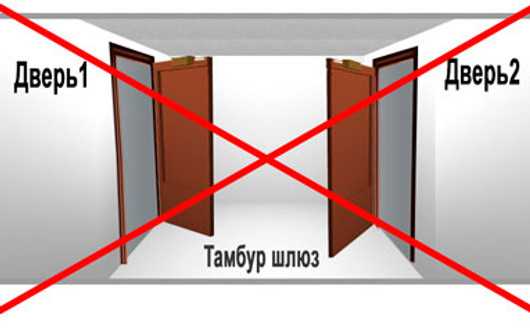Способы крепления наличников: скрытые и открытые