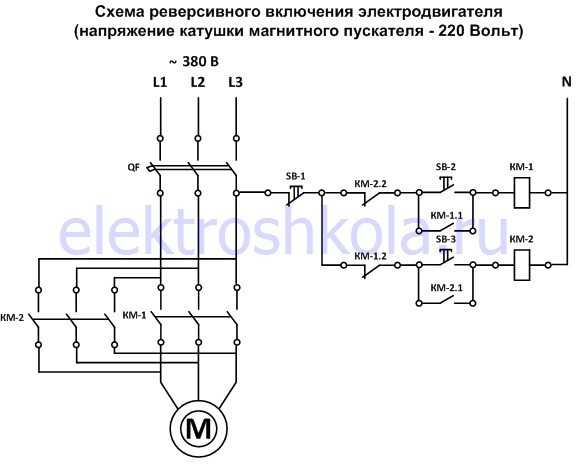 Использование международных стандартов для маркировки электродвигателей