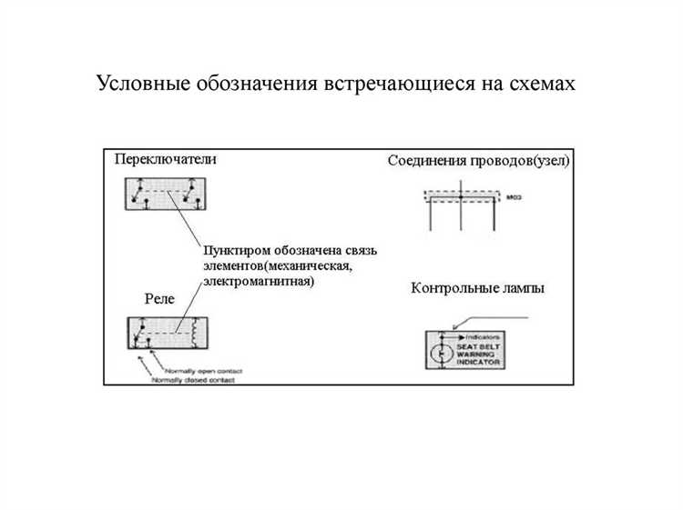 Где на схеме размещают обозначения кабелей