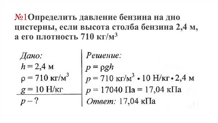 Использование манометра для измерения давления воды