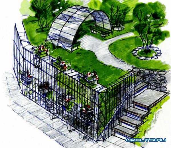 Как использовать теодолит для определения угла наклона