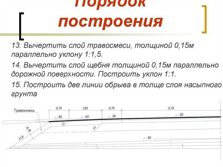 Как определить уклон участка своими силами