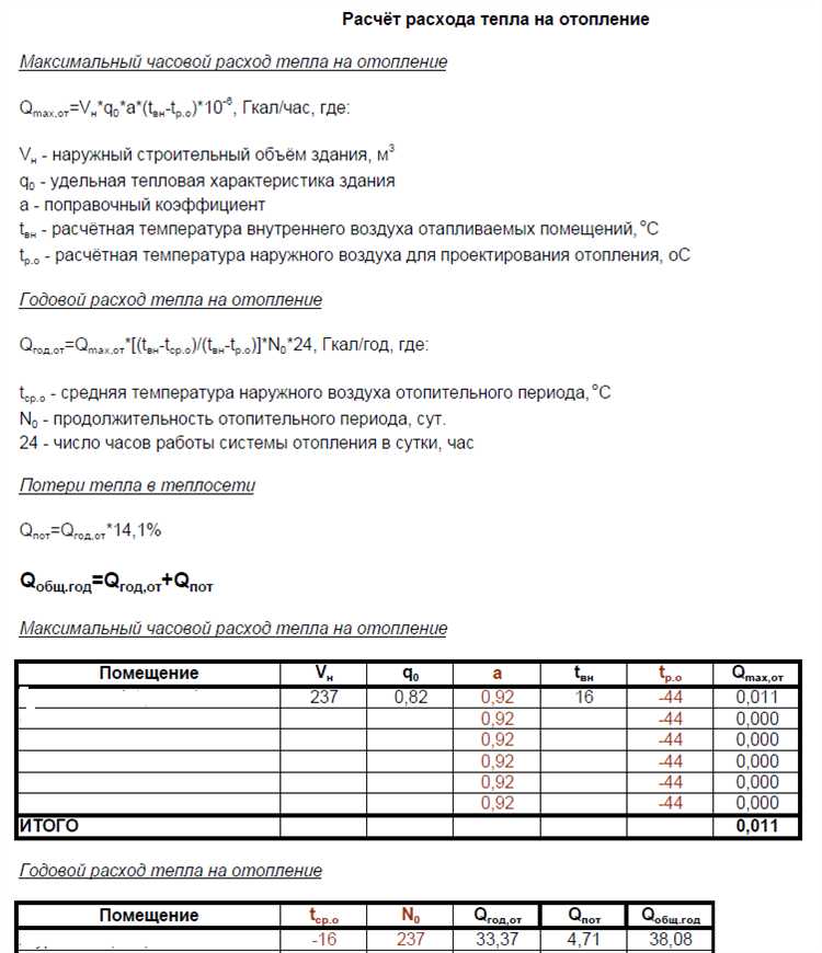 Как проверить правильность начислений по норме расхода газа
