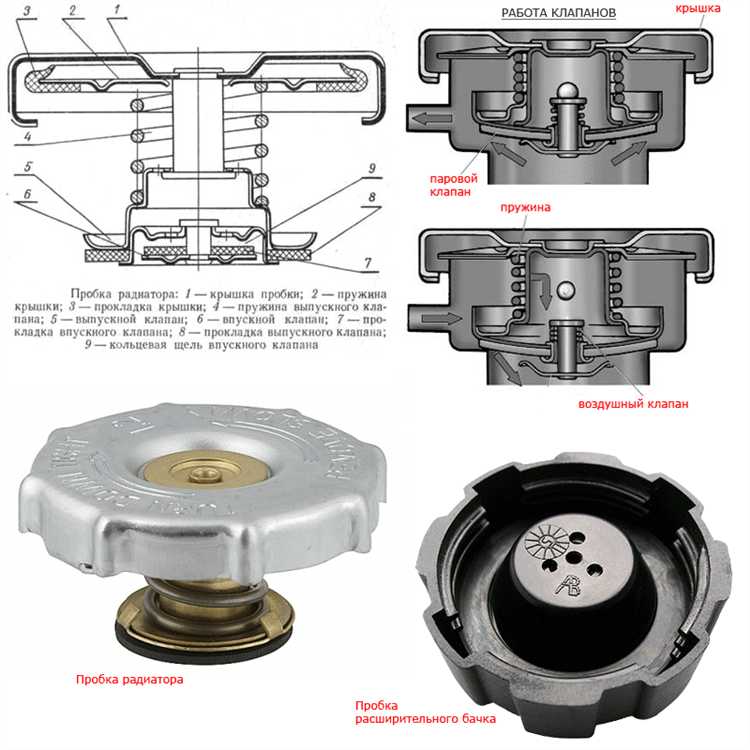 Обработка и хранение крышки после снятия с еврокуба