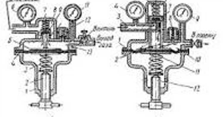 Фиксация баллона для предотвращения его смещения