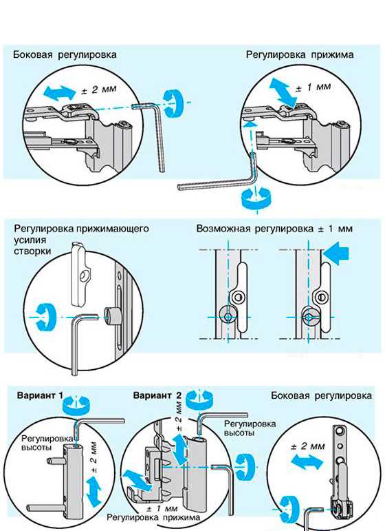 Как отрегулировать пластиковые окна самостоятельно дует через уплотнитель